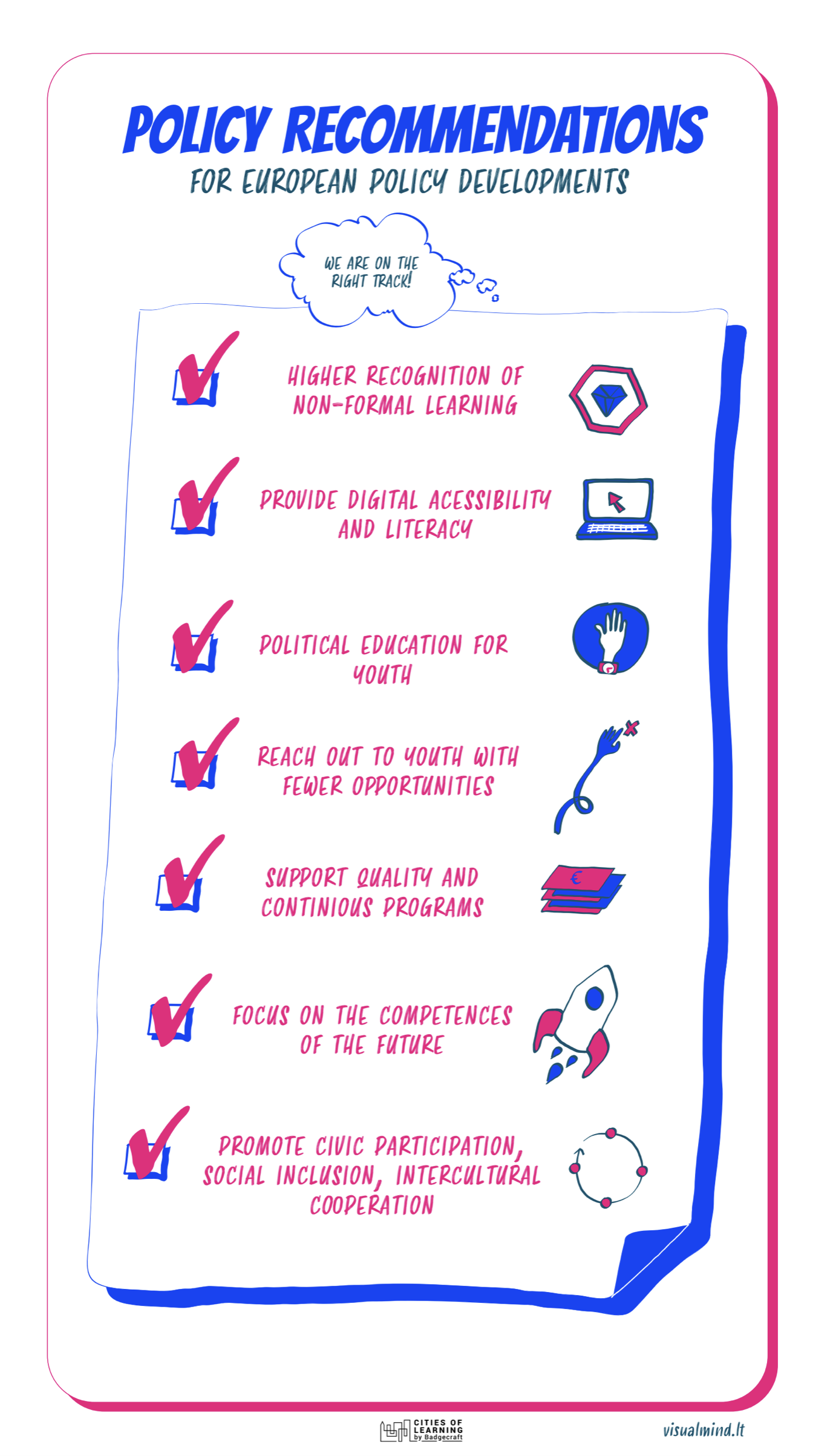 Policy recommendations youth co-design Cities of Learning