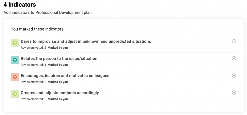 Screenshot of the indicators for professional development